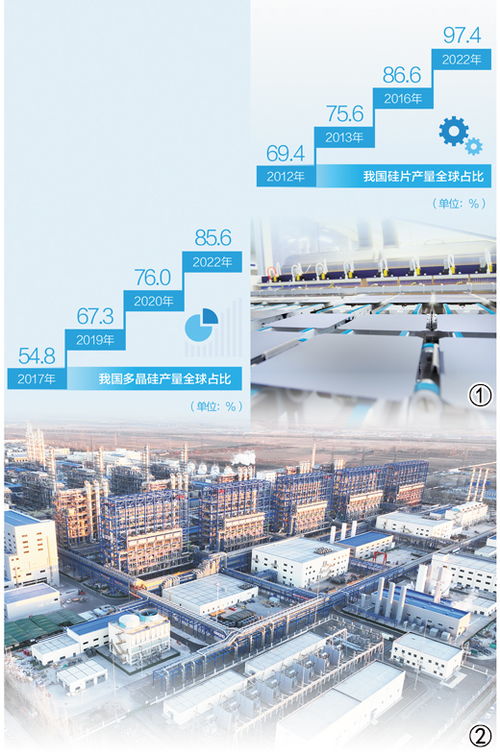 從外國產到中國造 國內現存最老光伏電站的彎道超車之路