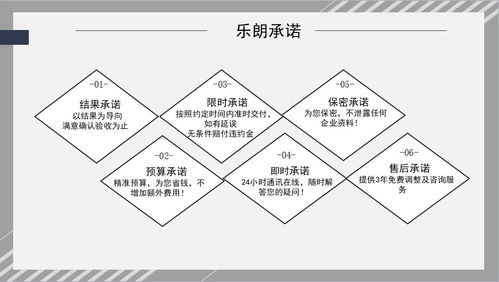 威海專業(yè)項目規(guī)劃設(shè)計公司 規(guī)劃資質(zhì)與風(fēng)險管理咨詢服務(wù)的雙重保障
