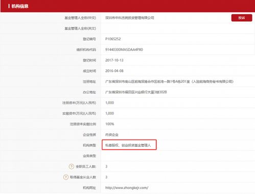 A股殺豬盤兇猛 私募正帆投資的莊股歷險(xiǎn)記——投資管理的深刻警示